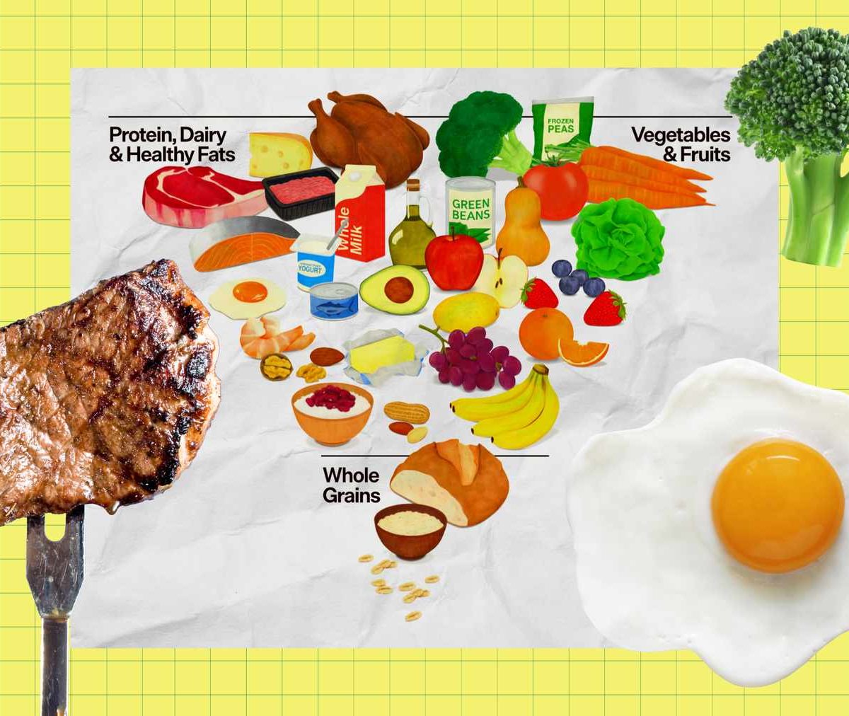 Science-Based Nutrition Tips