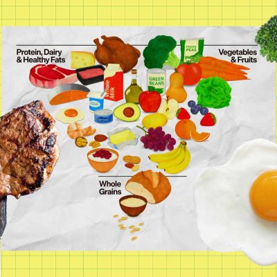 Science-Based Nutrition Tips